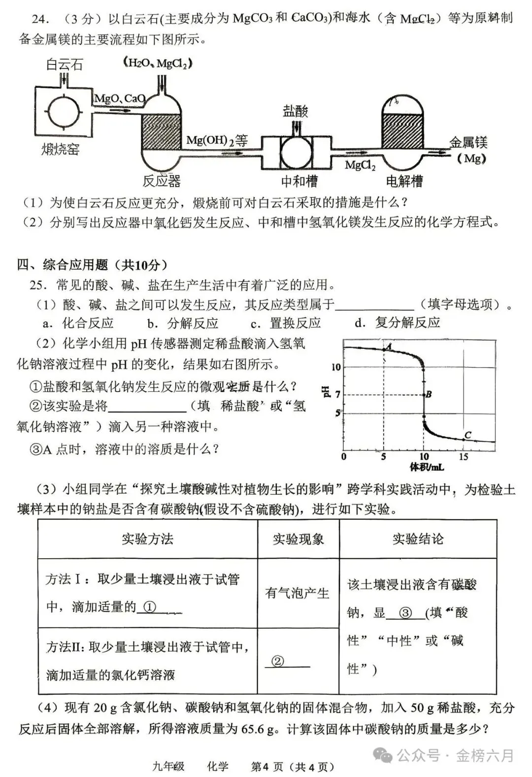 【中考最后一卷】2026年河南省实验中学最后一次模考(7科全)试卷、听力及答案-第53张图片-四季读书网 【中考最后一卷】2026年河南省实验中学最后一次模考(7科全)试卷、听力及答案-第53张图片-四季读书网