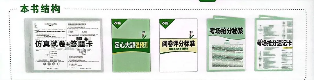 中考抢分神卷——万唯黑白卷和定心卷的正确使用方法(陕西省2026版)-第4张图片-四季读书网