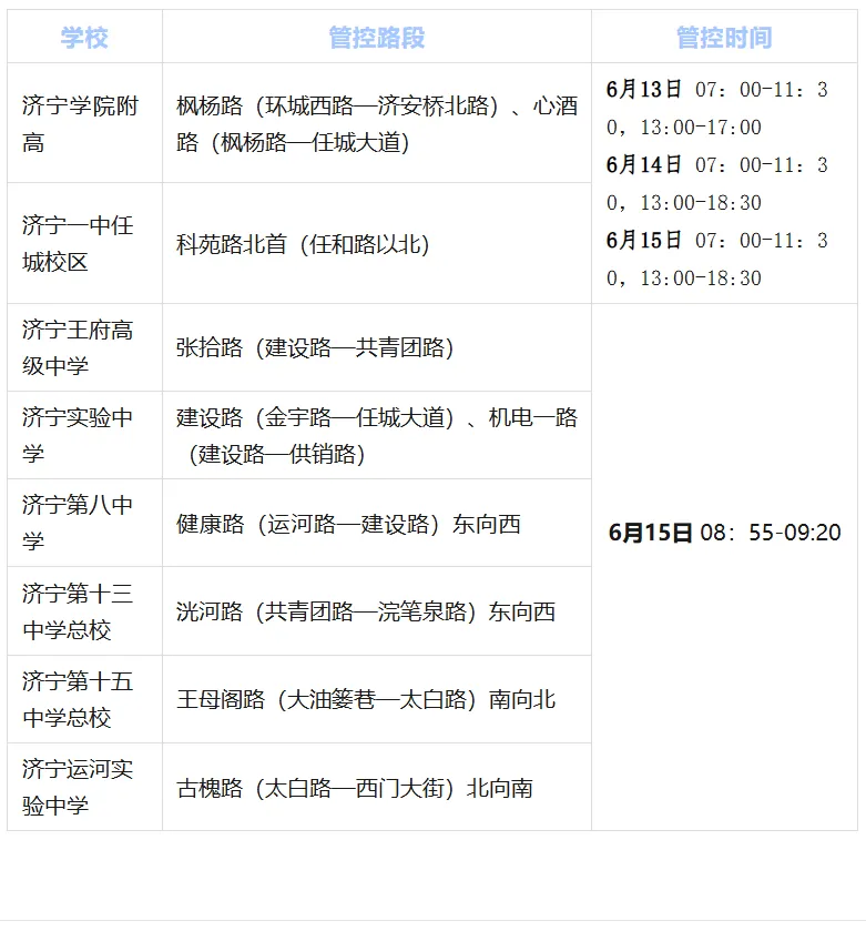 中考期间,济宁市部分路段实施交通管制!-第3张图片-四季读书网 中考期间,济宁市部分路段实施交通管制!-第3张图片-四季读书网