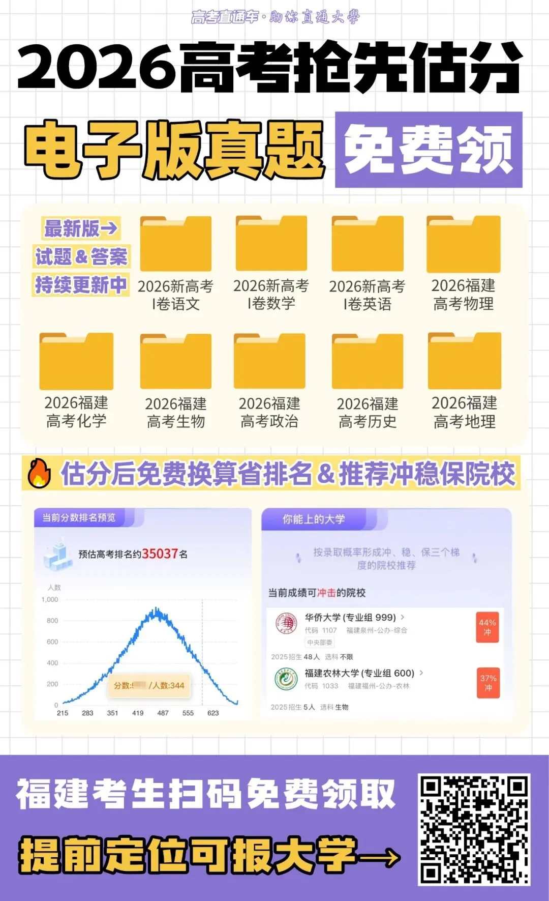 生物搞什么!2026福建高考各科真题答案出炉!大题写不完,地理比数学抽象?-第36张图片-四季读书网