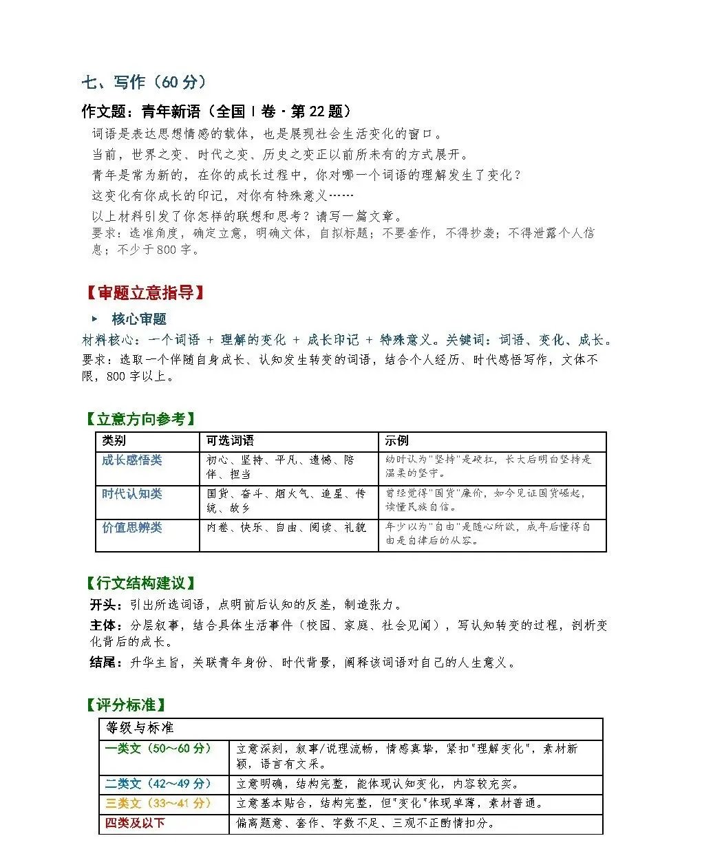 2026年高考真题及答案(语/英/数/历)-第19张图片-四季读书网