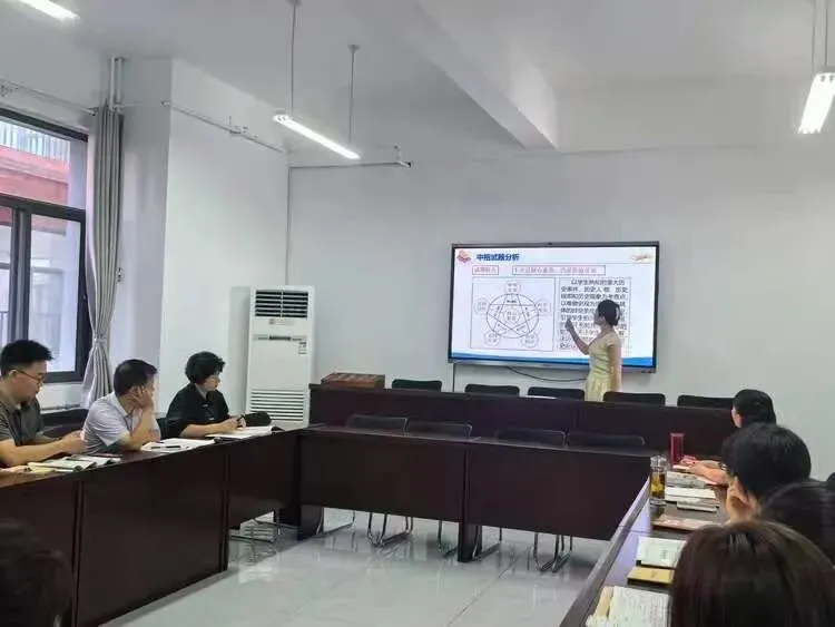 济水一中历史组:深研真题明方向 优化复习跨学科-第2张图片-四季读书网 济水一中历史组:深研真题明方向 优化复习跨学科-第2张图片-四季读书网