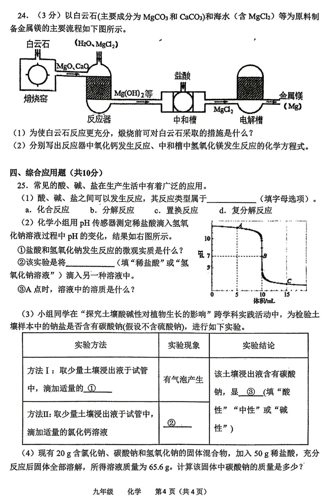 【化学】2026河南省实验九年级四模试卷-化学+答案-第5张图片-四季读书网 【化学】2026河南省实验九年级四模试卷-化学+答案-第5张图片-四季读书网