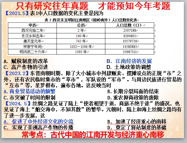 公元2026年中考历史安徽卷之猜测:稳中求变,守正创新.-第14张图片-四季读书网