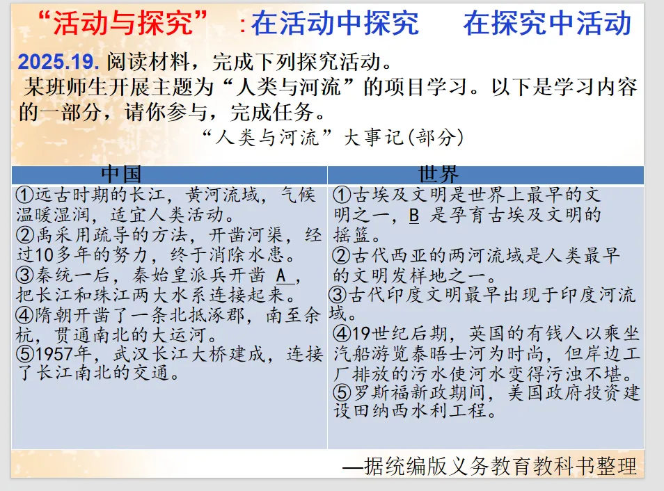 公元2026年中考历史安徽卷之猜测:稳中求变,守正创新.-第43张图片-四季读书网