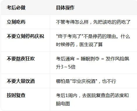 癫痫挡不住你的笔锋,中考加油丨7个＂药＂知道给予助力-第21张图片-四季读书网