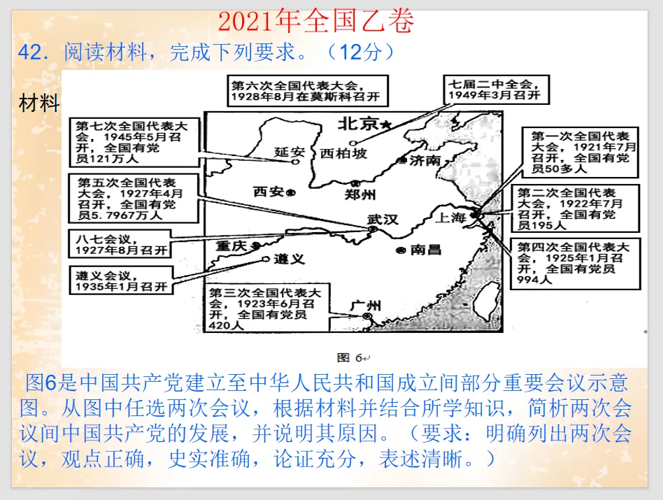 公元2026年中考历史安徽卷之猜测:稳中求变,守正创新.-第52张图片-四季读书网