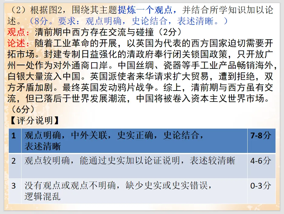 公元2026年中考历史安徽卷之猜测:稳中求变,守正创新.-第54张图片-四季读书网
