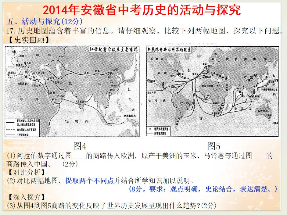 公元2026年中考历史安徽卷之猜测:稳中求变,守正创新.-第56张图片-四季读书网