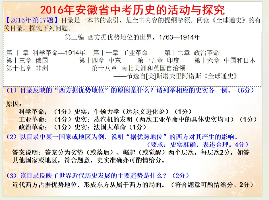 公元2026年中考历史安徽卷之猜测:稳中求变,守正创新.-第58张图片-四季读书网