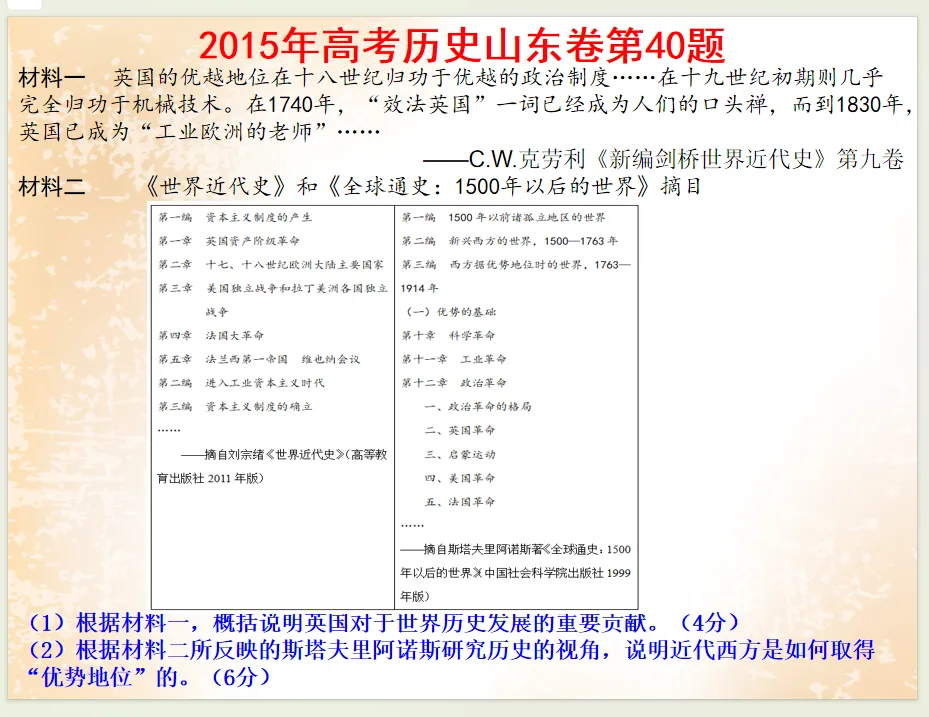 公元2026年中考历史安徽卷之猜测:稳中求变,守正创新.-第59张图片-四季读书网