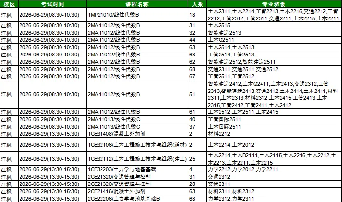 苏科期末考试安排通知!(附历年真题)-第3张图片-四季读书网 苏科期末考试安排通知!(附历年真题)-第3张图片-四季读书网