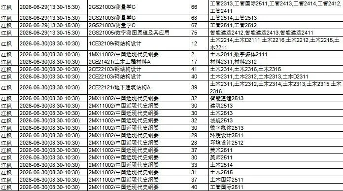 苏科期末考试安排通知!(附历年真题)-第4张图片-四季读书网 苏科期末考试安排通知!(附历年真题)-第4张图片-四季读书网