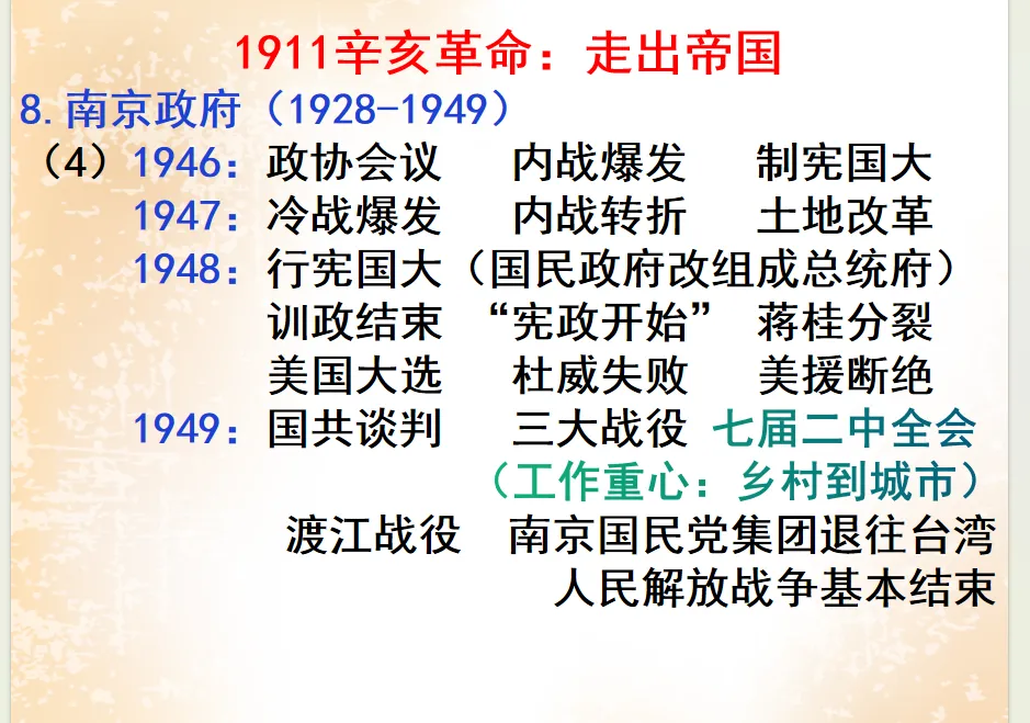 公元2026年中考历史安徽卷之猜测:稳中求变,守正创新.-第90张图片-四季读书网