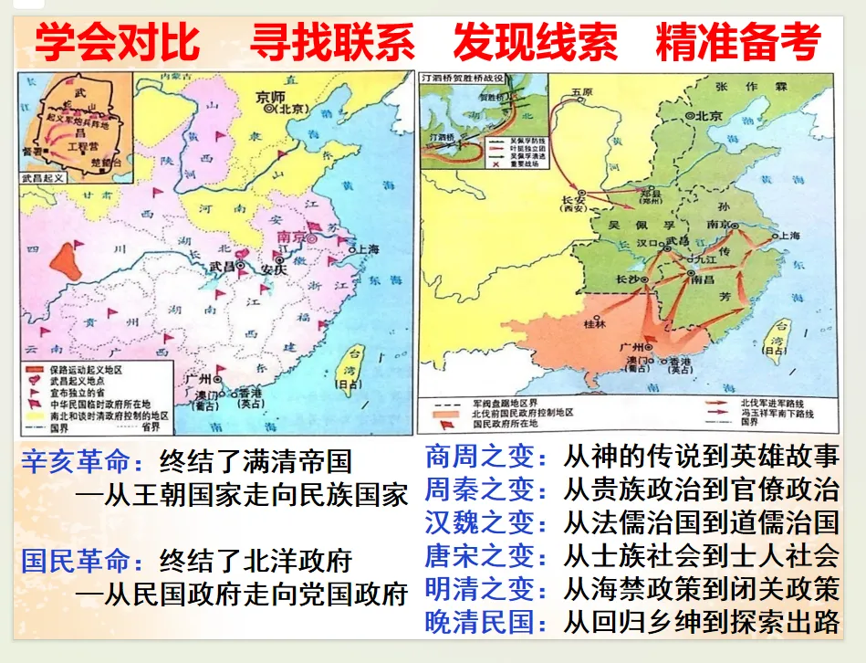 公元2026年中考历史安徽卷之猜测:稳中求变,守正创新.-第91张图片-四季读书网