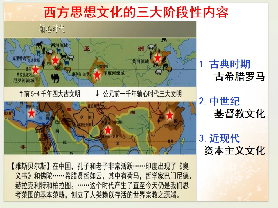 公元2026年中考历史安徽卷之猜测:稳中求变,守正创新.-第97张图片-四季读书网