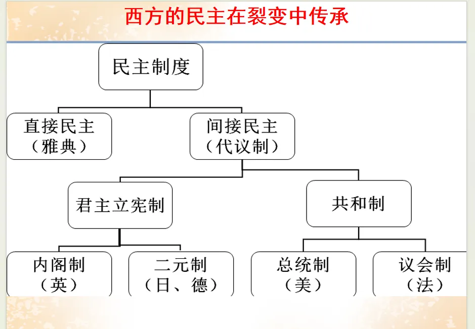 公元2026年中考历史安徽卷之猜测:稳中求变,守正创新.-第99张图片-四季读书网