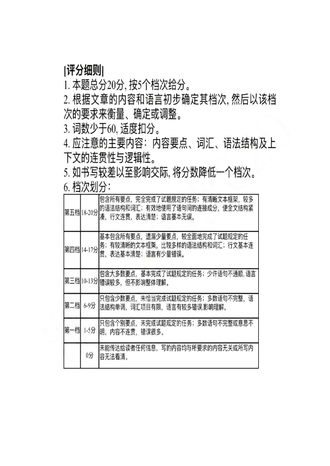 2026年金华市六校联谊模拟考试(三模全科试题+答案)-第33张图片-四季读书网 2026年金华市六校联谊模拟考试(三模全科试题+答案)-第33张图片-四季读书网