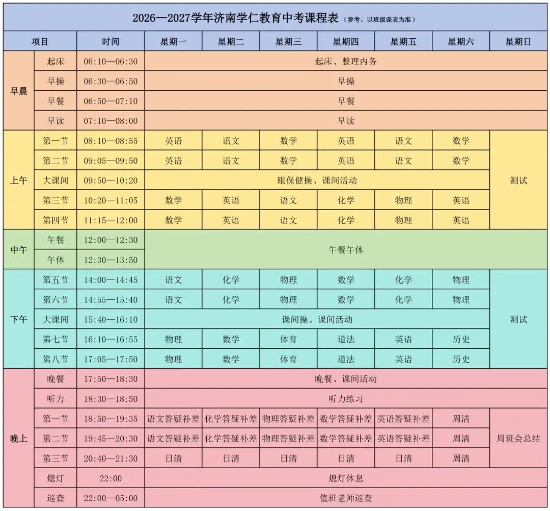 2026-2027年济南学仁初三中考复读学校招生简章!-第14张图片-四季读书网 2026-2027年济南学仁初三中考复读学校招生简章!-第14张图片-四季读书网