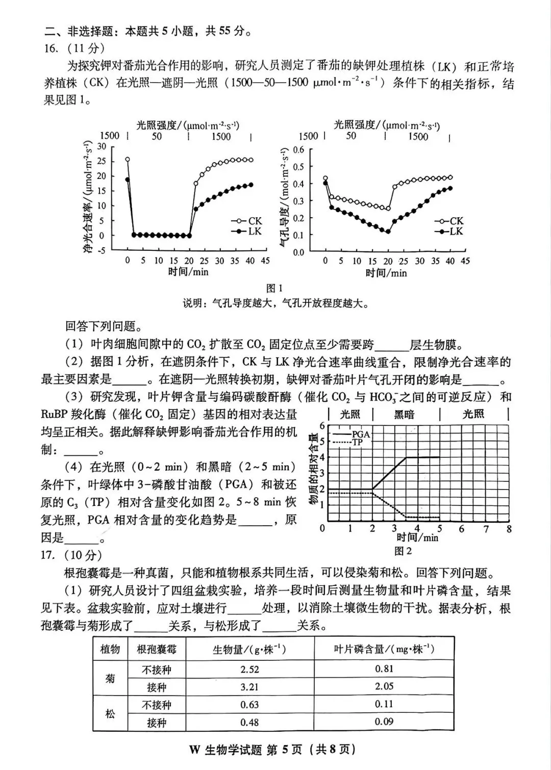 真题速递丨2026年安徽省高考生物真题-第5张图片-四季读书网