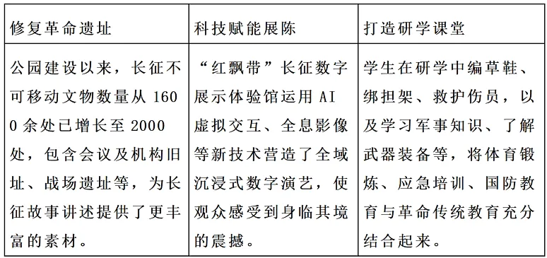 【冲刺中考】2026广东中考道德与法治第22题预测-第4张图片-四季读书网 【冲刺中考】2026广东中考道德与法治第22题预测-第4张图片-四季读书网