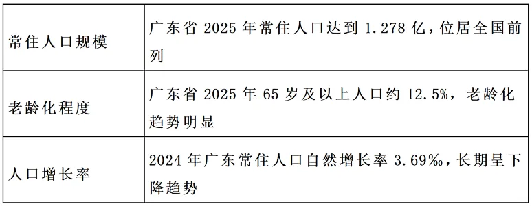 【冲刺中考】2026广东中考道德与法治第22题预测-第6张图片-四季读书网 【冲刺中考】2026广东中考道德与法治第22题预测-第6张图片-四季读书网