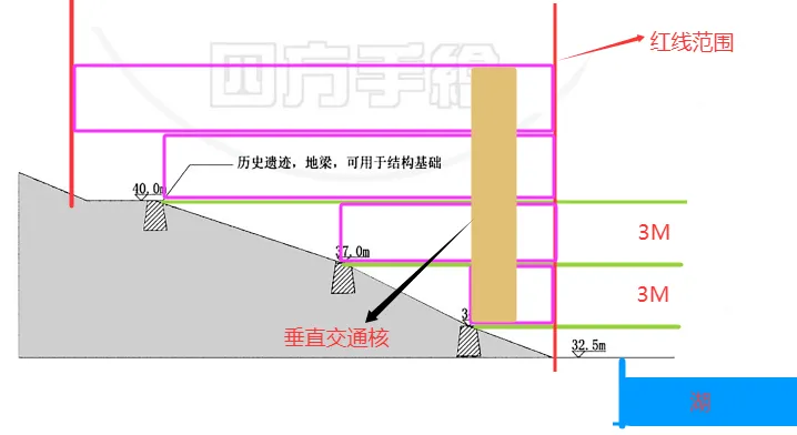 最新真题解析丨东南大学2026年建筑快题深度剖析&考点讲解&方案范图!-第7张图片-四季读书网