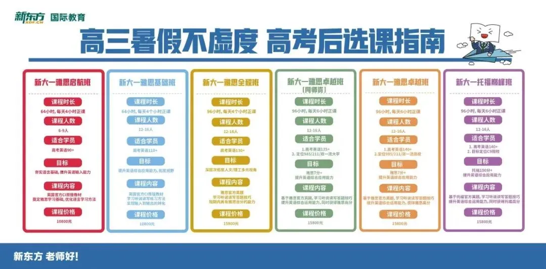 估分对答案!2026年全国各省高考真题及答案全网最全汇总!-第131张图片-四季读书网