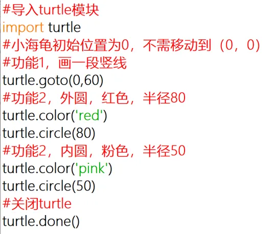 Python 一级考级真题【2025年12月】编程题解析|附答案与解题思路-第2张图片-四季读书网