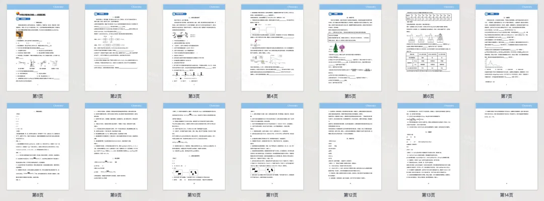 2026年中考化学临时抱佛脚冲刺包!-第8张图片-四季读书网