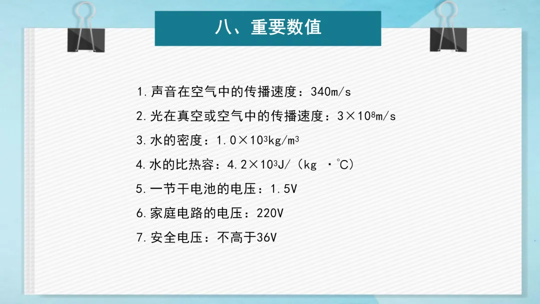 中考物理最后一课考前指导,这样梳理学生清晰明了-第11张图片-四季读书网