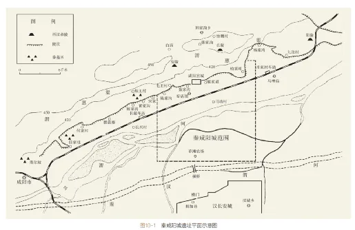 【文博考点】秦汉城址(有对比图,历年真题多次考过)-第1张图片-四季读书网