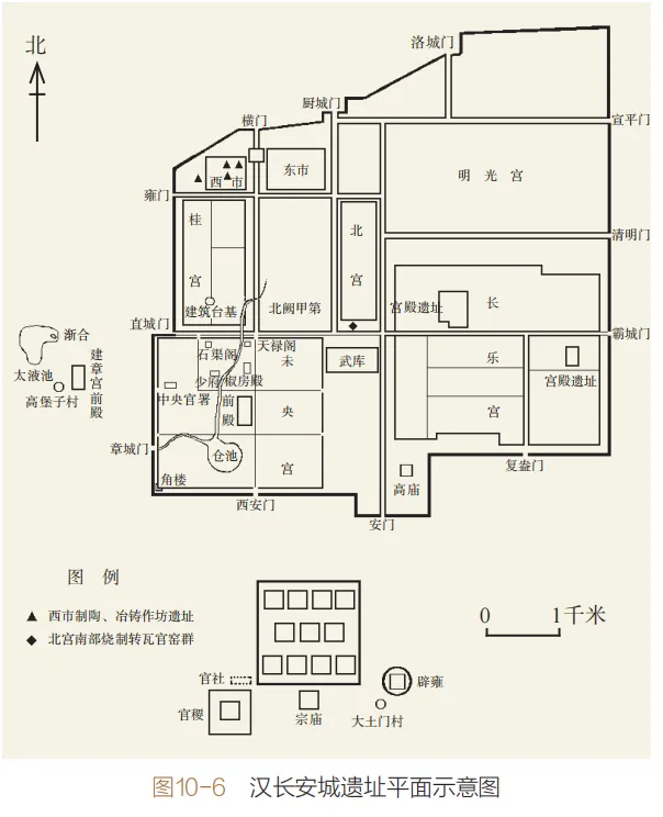 【文博考点】秦汉城址(有对比图,历年真题多次考过)-第2张图片-四季读书网