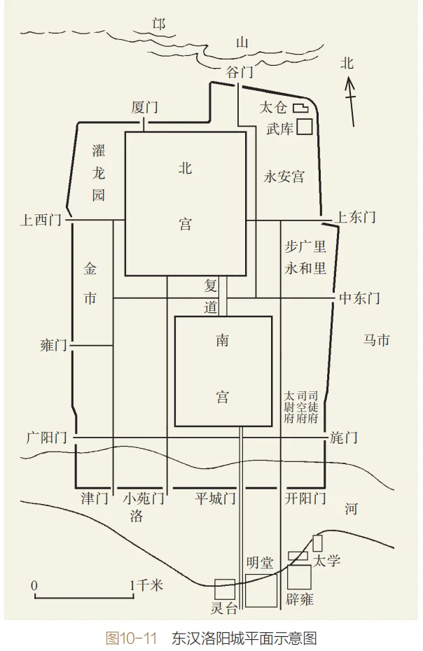 【文博考点】秦汉城址(有对比图,历年真题多次考过)-第3张图片-四季读书网