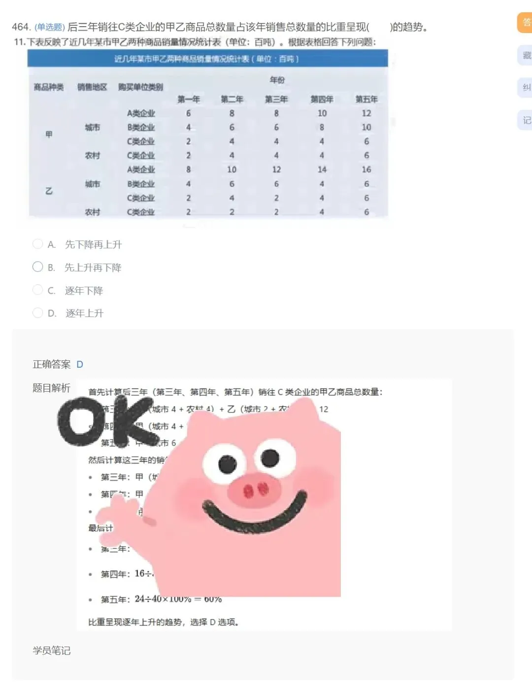 央国企笔试社招校招认知能力测评、真题题库、备考资料|答案解析-第43张图片-四季读书网