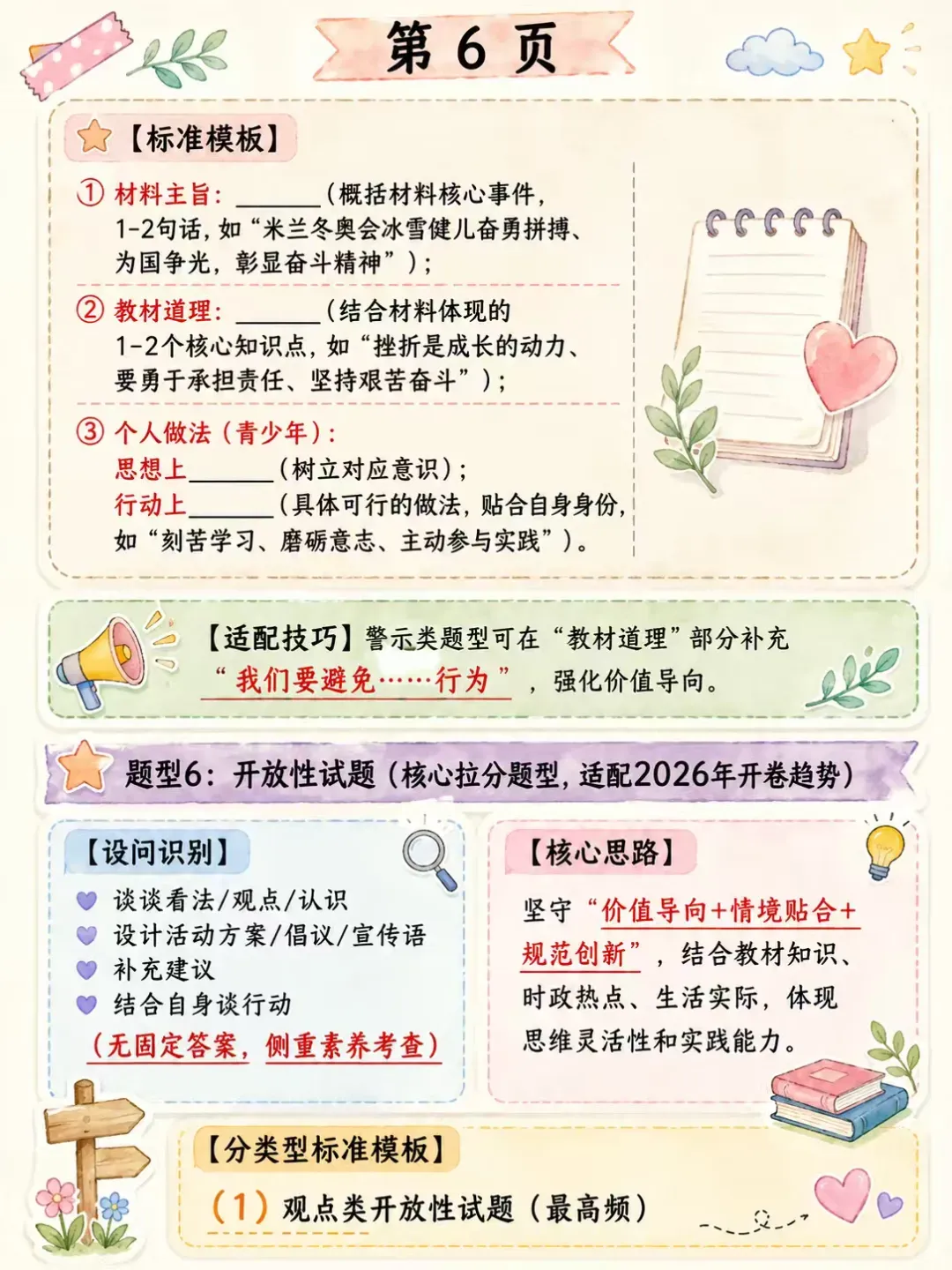 26中考道法满分答题话术-第6张图片-四季读书网