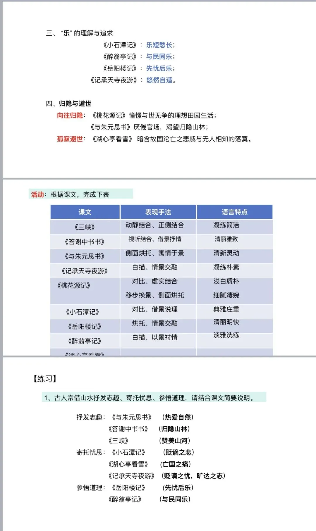 课件|2026年中考文言文分类梳理要点,专项突破难点-第3张图片-四季读书网