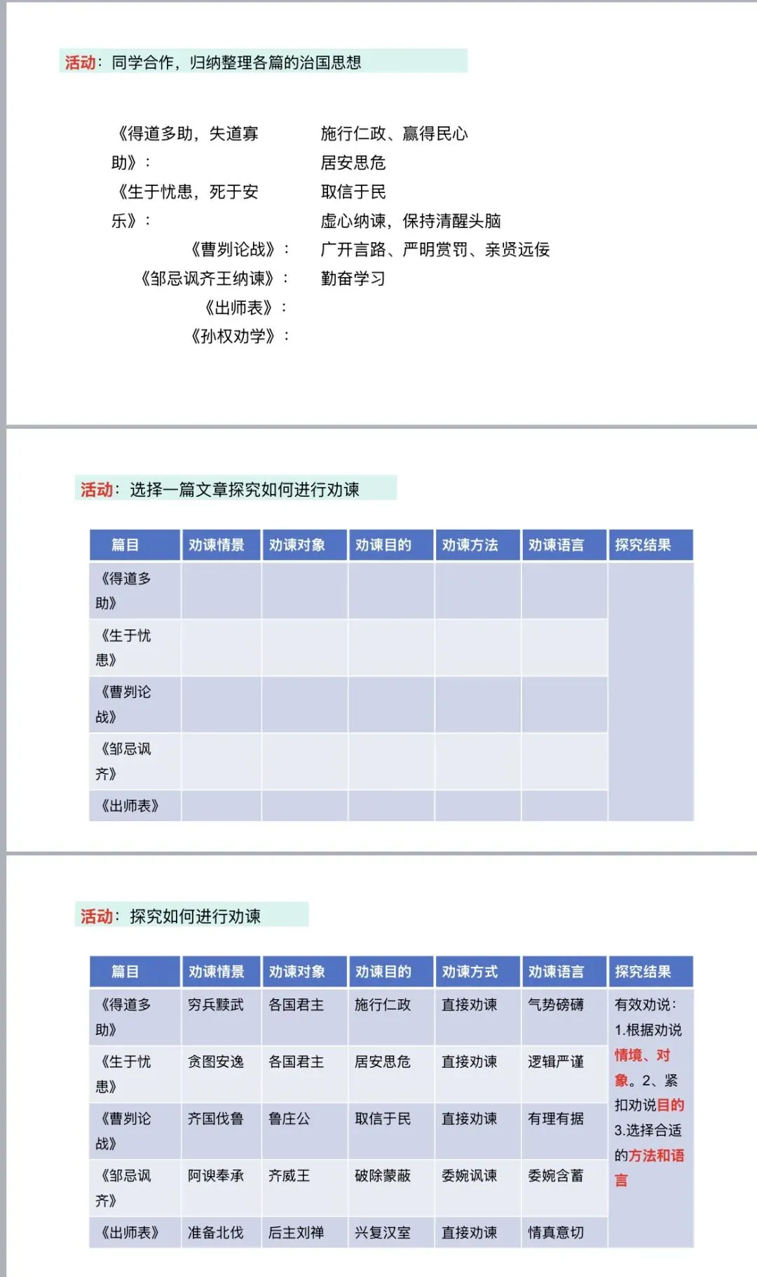 课件|2026年中考文言文分类梳理要点,专项突破难点-第5张图片-四季读书网