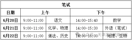 天津中考流程及注意事项-第2张图片-四季读书网