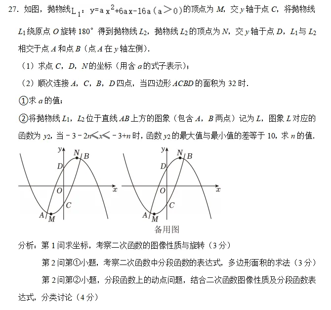 苏州中考:数学四大题型独家押题-第25张图片-四季读书网