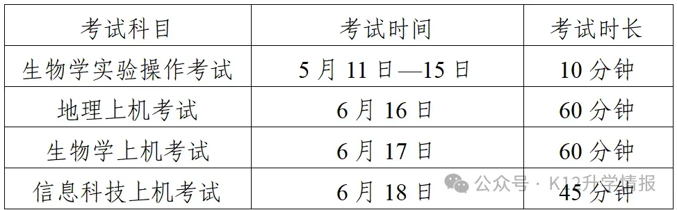 收藏!2026 广州中考科目分值与考试时间详解-第3张图片-四季读书网 收藏!2026 广州中考科目分值与考试时间详解-第3张图片-四季读书网
