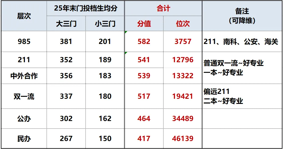 今晚,家长的“模拟考”开始!-第1张图片-四季读书网