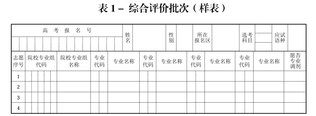 今晚,家长的“模拟考”开始!-第2张图片-四季读书网