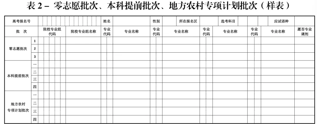 今晚,家长的“模拟考”开始!-第3张图片-四季读书网