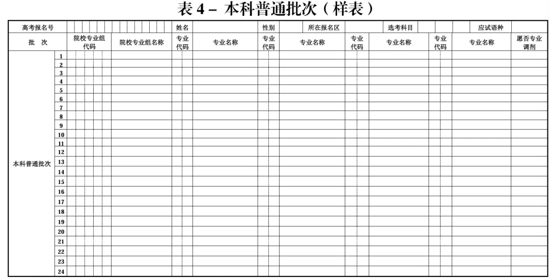 今晚,家长的“模拟考”开始!-第4张图片-四季读书网