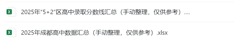 2026成都中考取消省重线后,这三个变化可能让你的孩子滑档-第3张图片-四季读书网 2026成都中考取消省重线后,这三个变化可能让你的孩子滑档-第3张图片-四季读书网