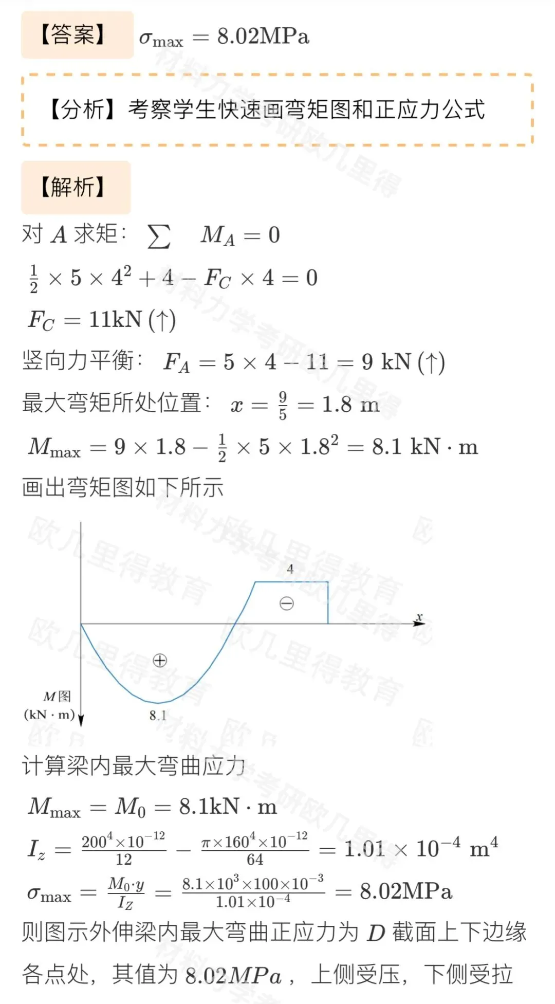 27考研材料力学每日一题(06010)| 梁弯曲时的位移-重庆大学2014年-节选自《材料力学复习全书》-第4张图片-四季读书网 27考研材料力学每日一题(06010)| 梁弯曲时的位移-重庆大学2014年-节选自《材料力学复习全书》-第4张图片-四季读书网