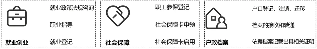 2026年北京丰台区中考二模道德与法治试卷-第3张图片-四季读书网