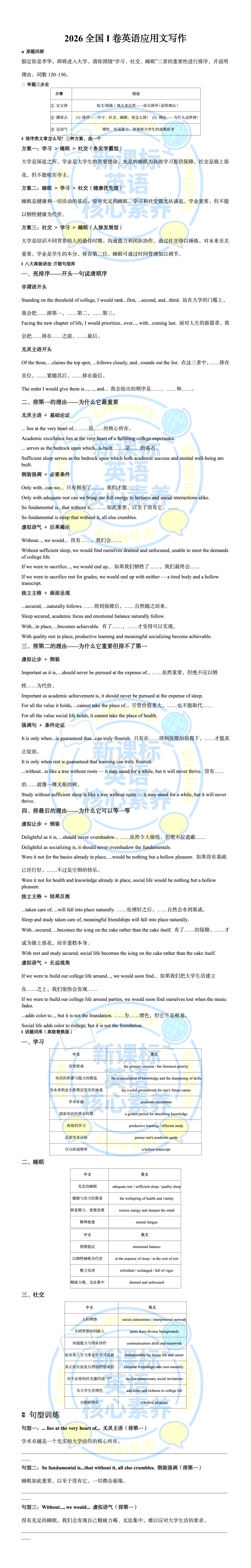 【分享-真题写作】2026全国I卷高考英语应用文写作-学习、社交、睡眠!-第2张图片-四季读书网