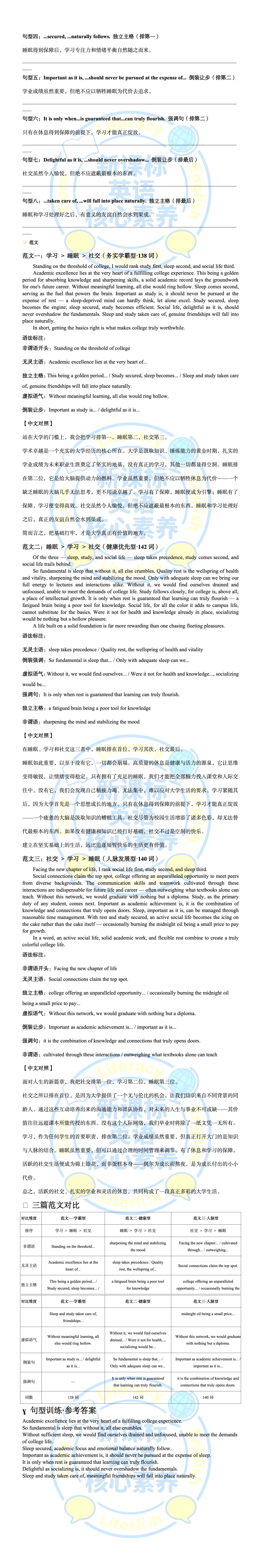 【分享-真题写作】2026全国I卷高考英语应用文写作-学习、社交、睡眠!-第3张图片-四季读书网